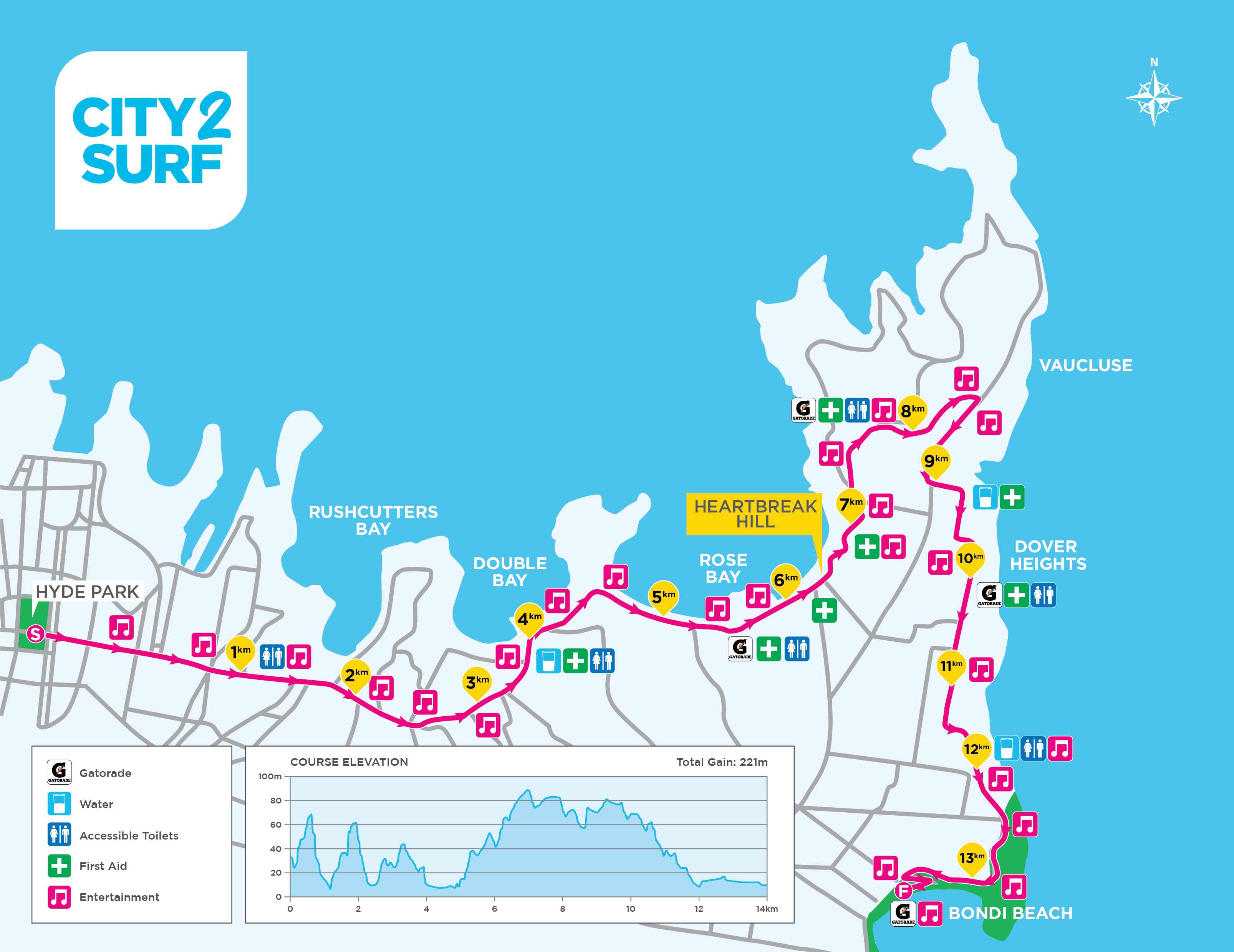 C2S23 Course Map